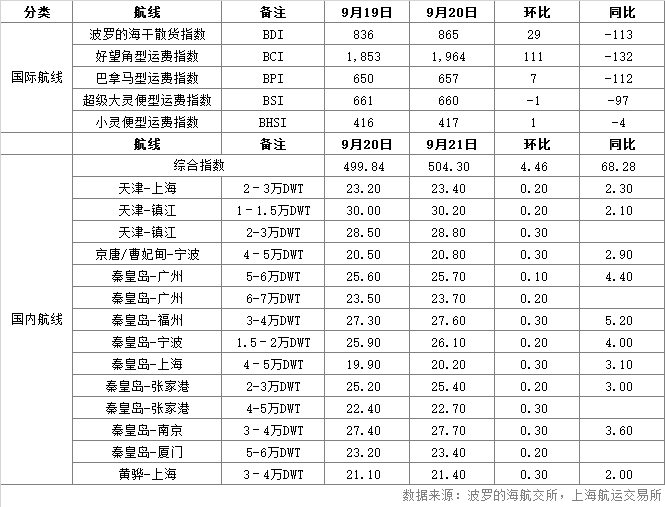 QQ图片20160921160248.png