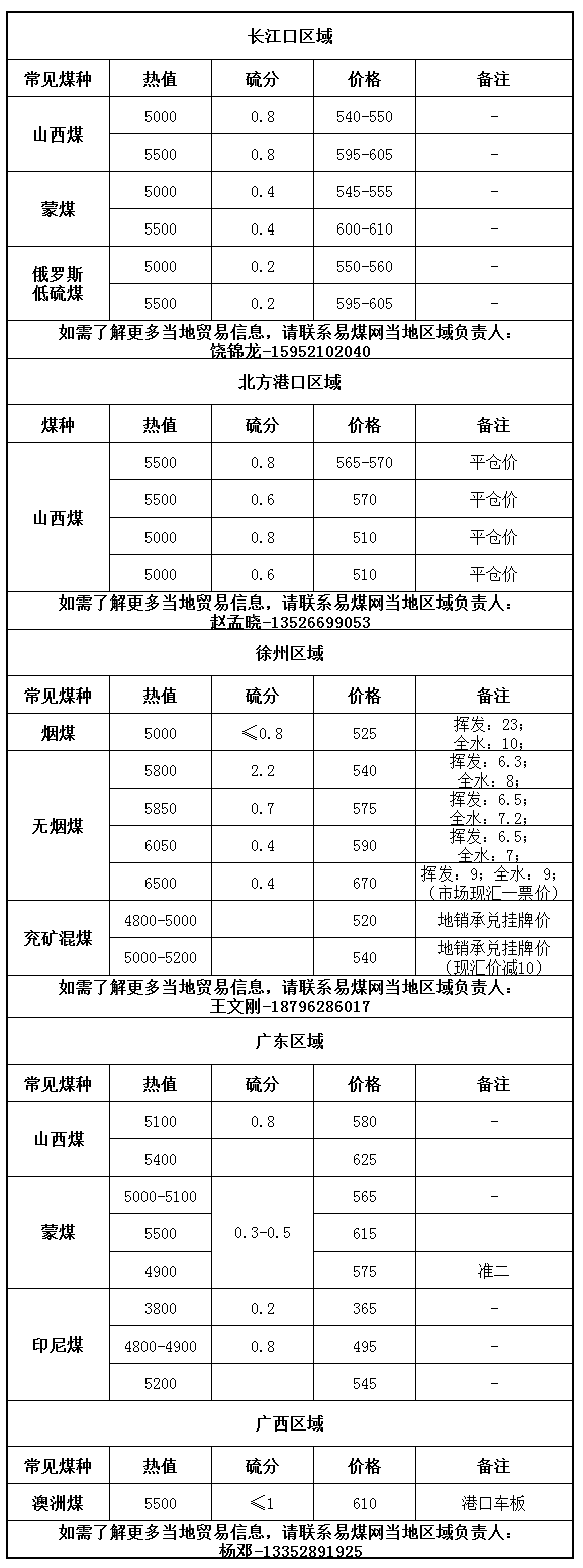 1-港口.jpg