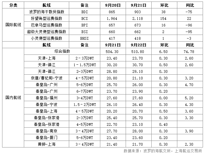 微信截图_20160922160927.png