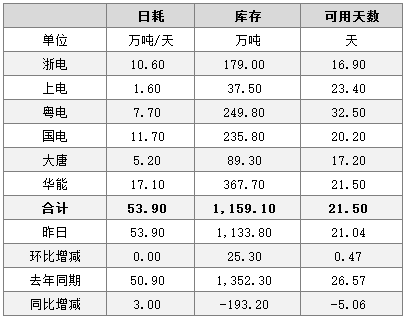 微信截图_201609221614331.png