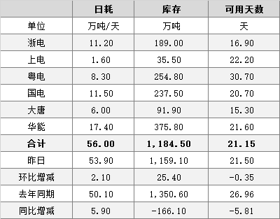 QQ图片20160923145432.png