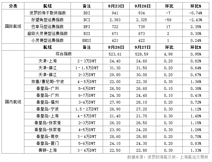 微信截图_20160927171940.png