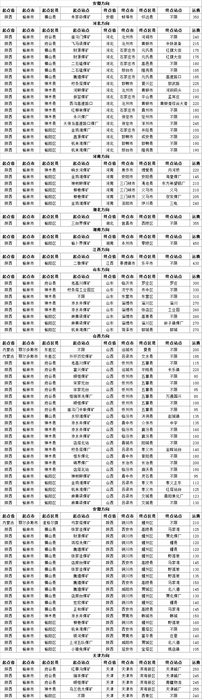 QQ图片20160929090842.png