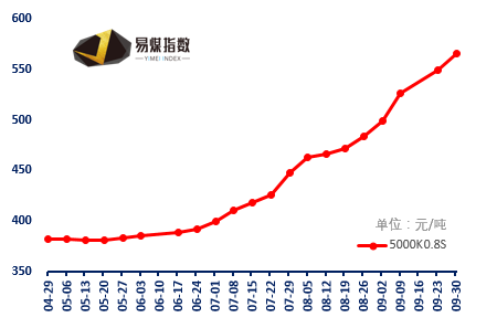 微信截图_20160930102616.png