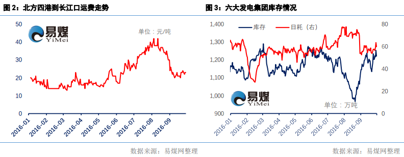 微信截图_20160930102649.png