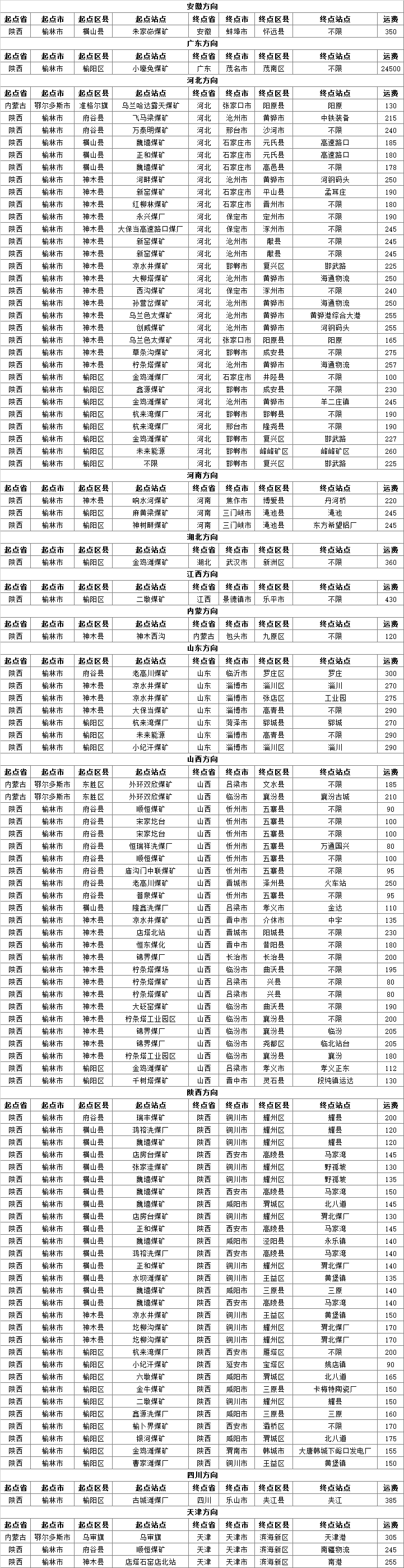 QQ图片20161011115105.png