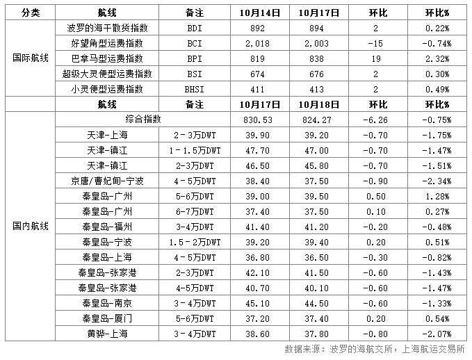 微信截图_20161018153117.png