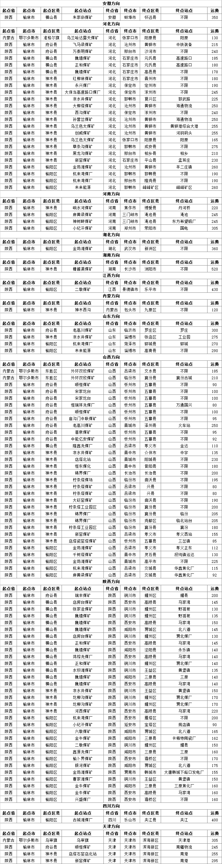 QQ图片20161018095437.png