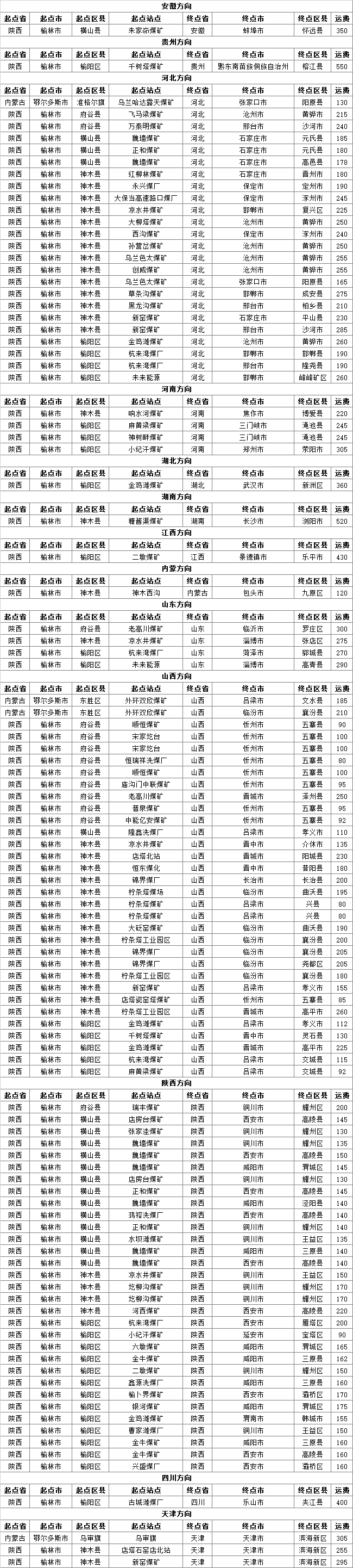 QQ图片20161019145049.png