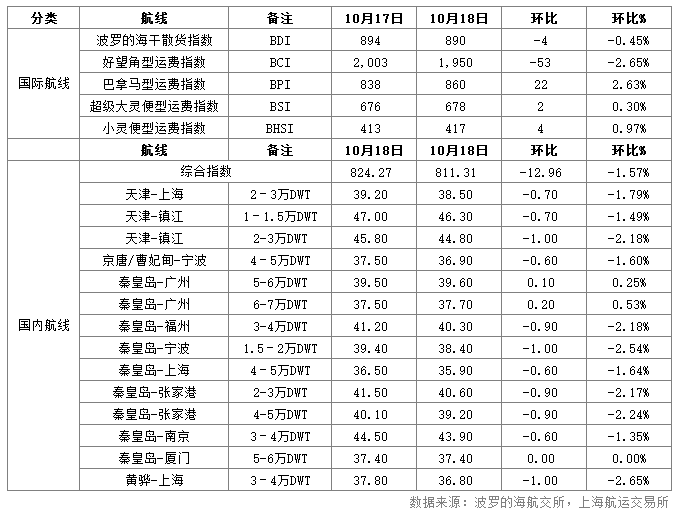 微信截图_20161019152731.png