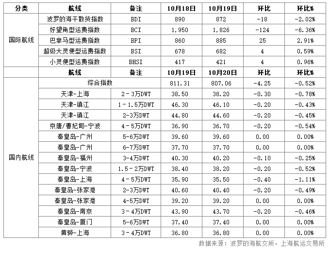 微信截图_20161021094815.png