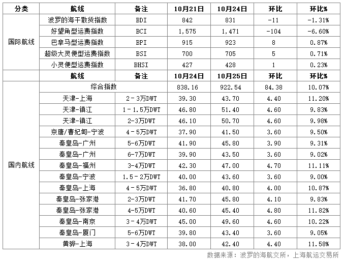 微信截图_20161025154220.png