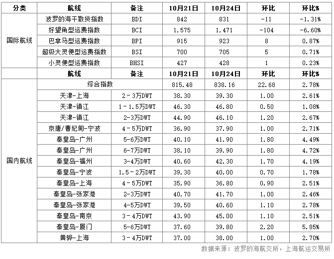 微信截图_20161025095242.png