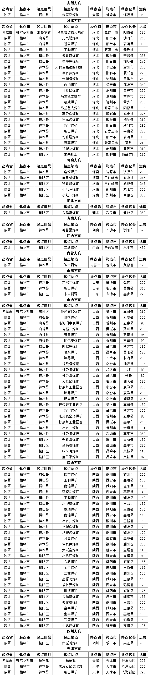 QQ图片20161027093446.png