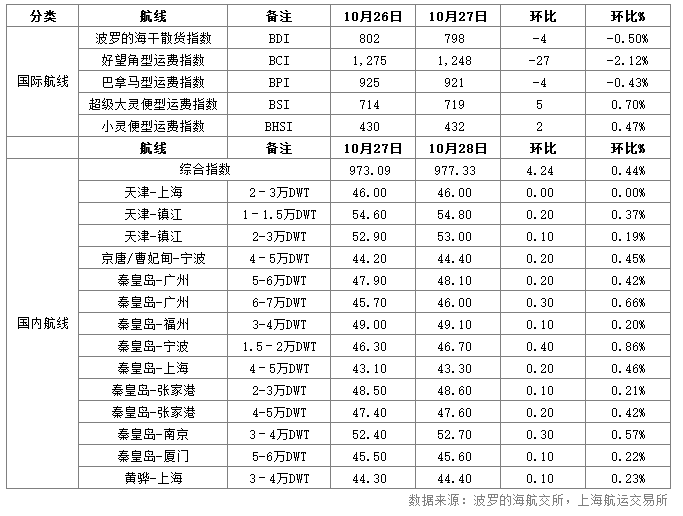 微信截图_20161028151001.png