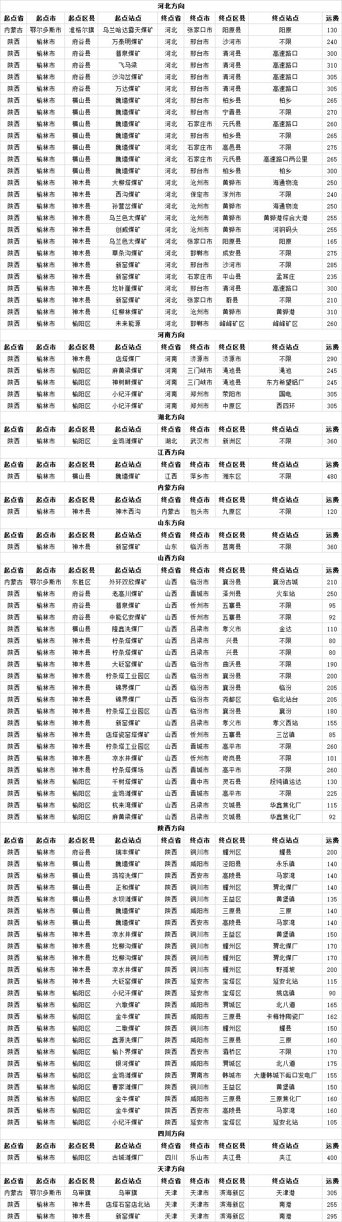 QQ图片20161031111339.png