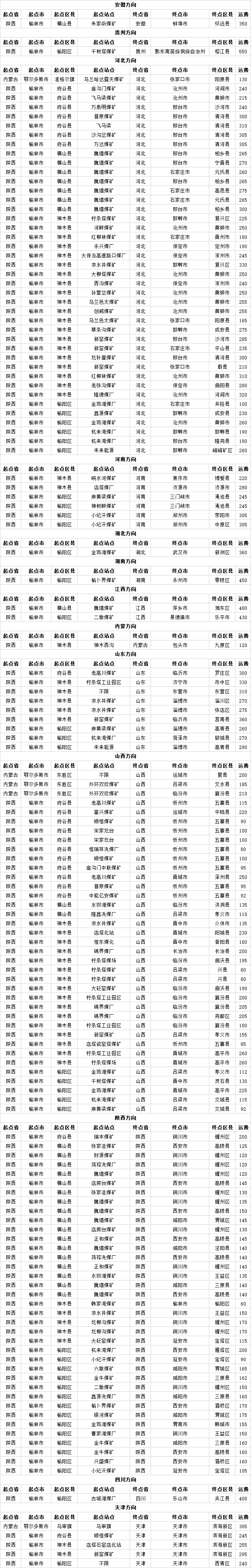 陕西汽运费.png