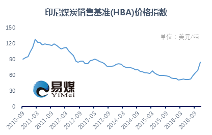 QQ图片20161107102436.png