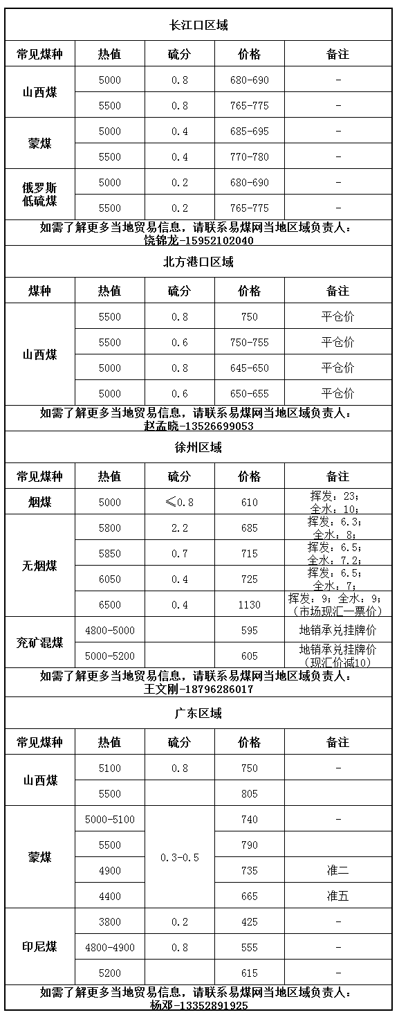1-港口.jpg