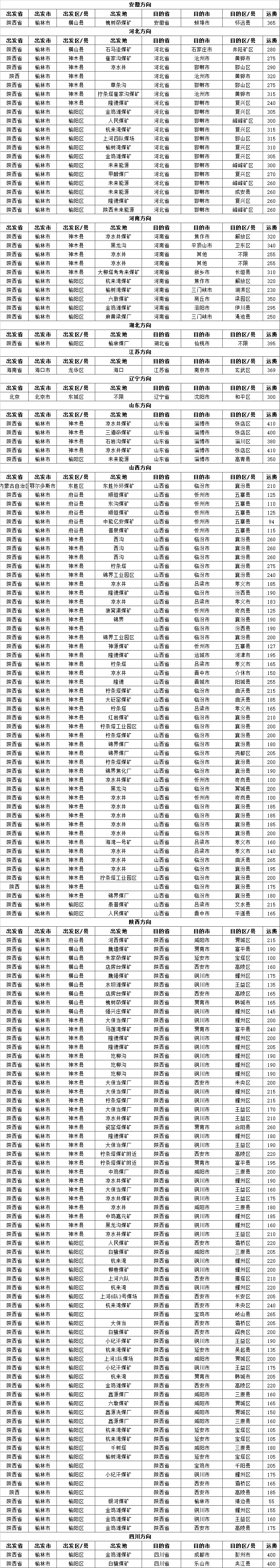 QQ图片20161110101742.png