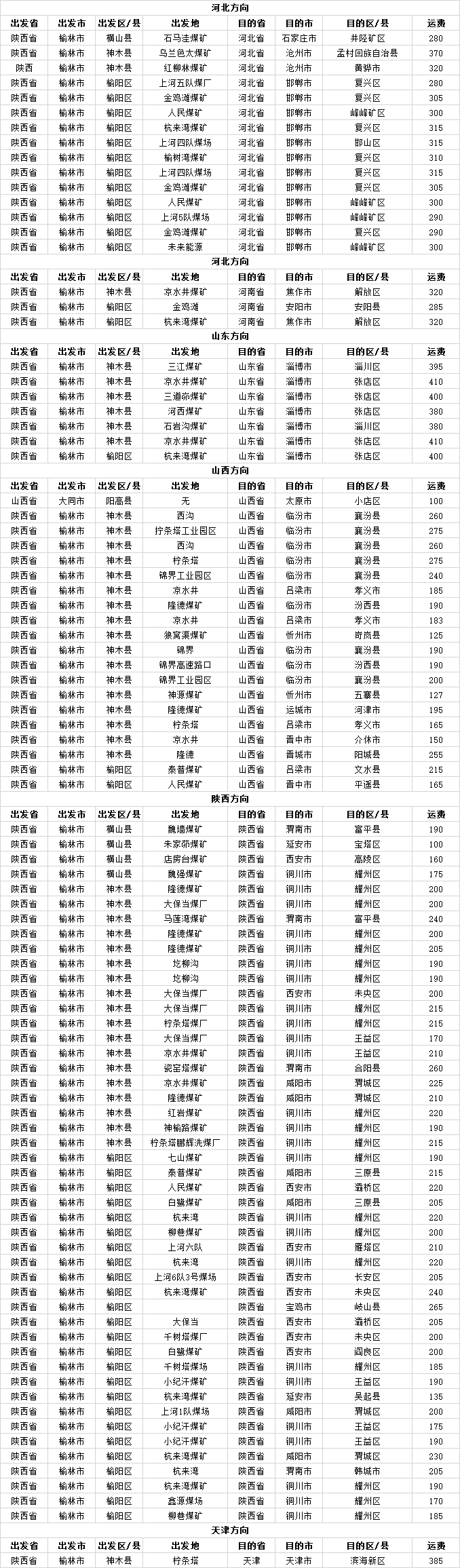 QQ图片20161111141820.png