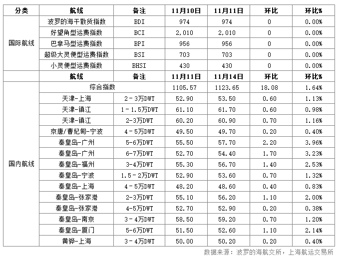 微信截图_20161114152608.png