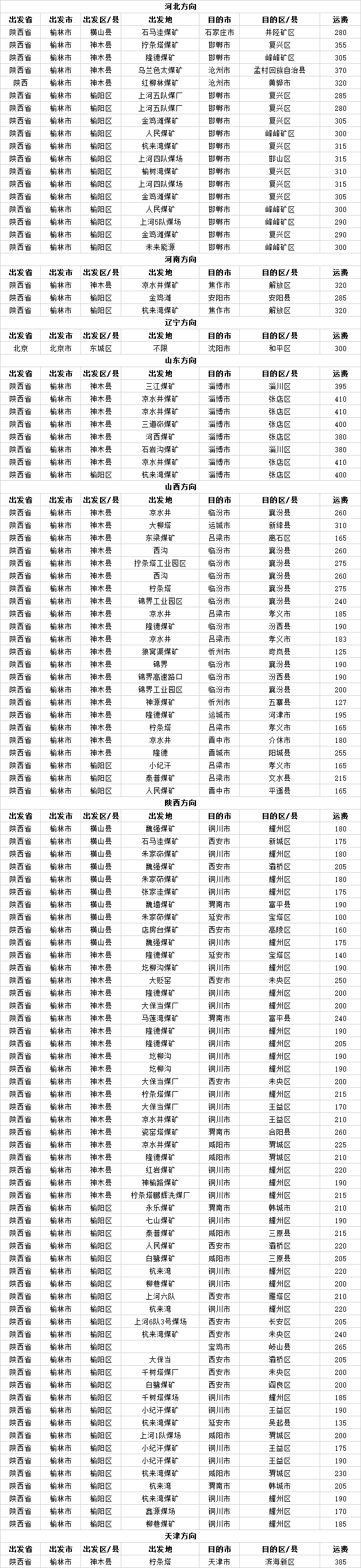 QQ图片20161115140658.png