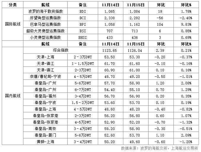 微信截图_20161116091854.png