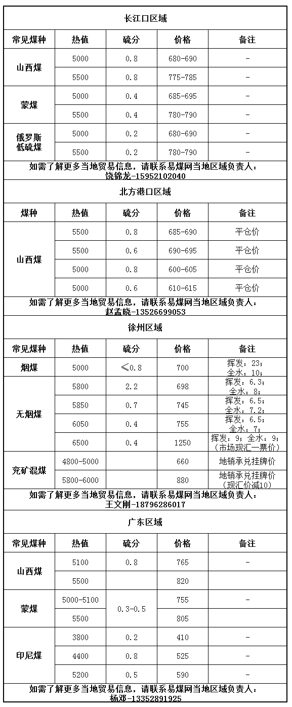 1-港口.jpg