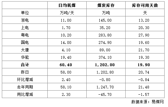 23日电厂.png