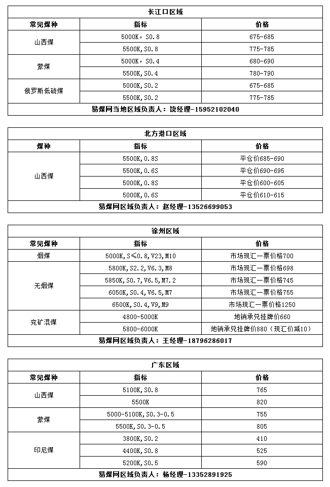 1-港口.jpg