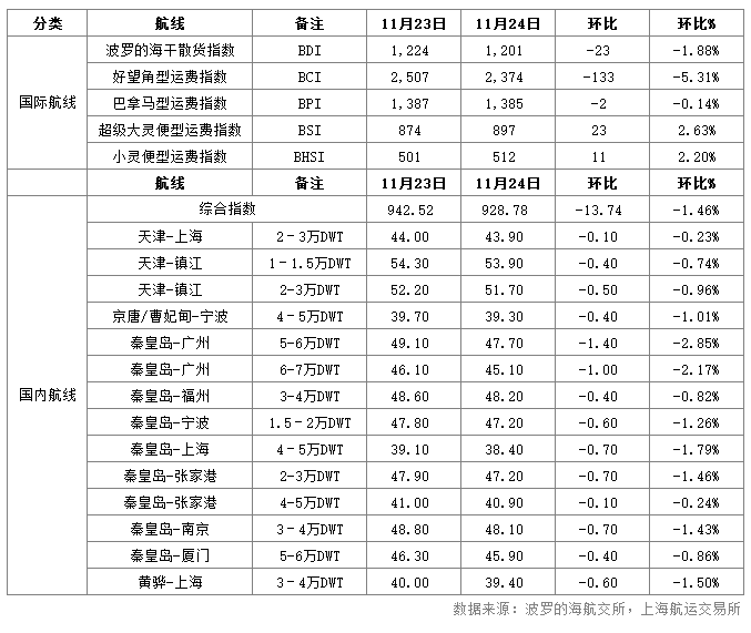 微信截图_20161125112236.png