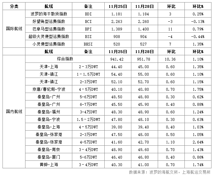 微信截图_20161129101327.png