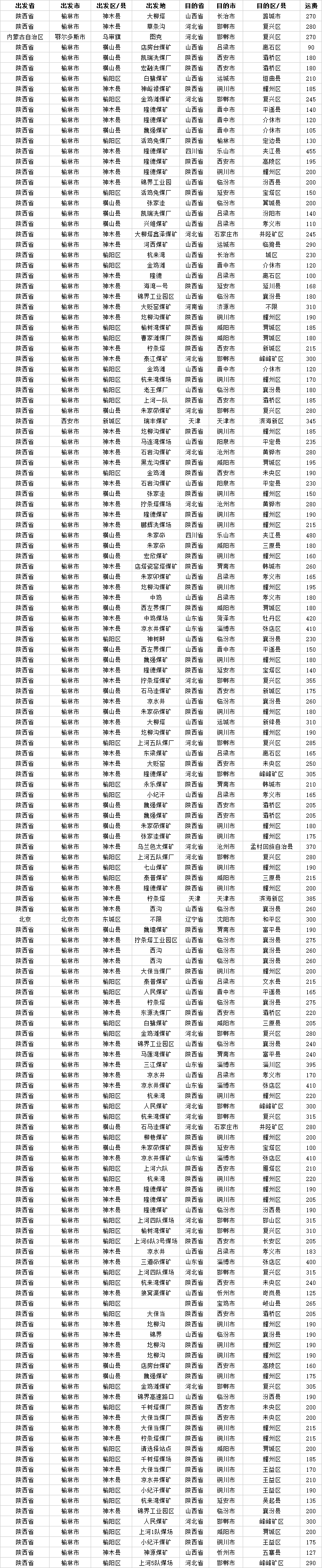 QQ图片20161129100032.png