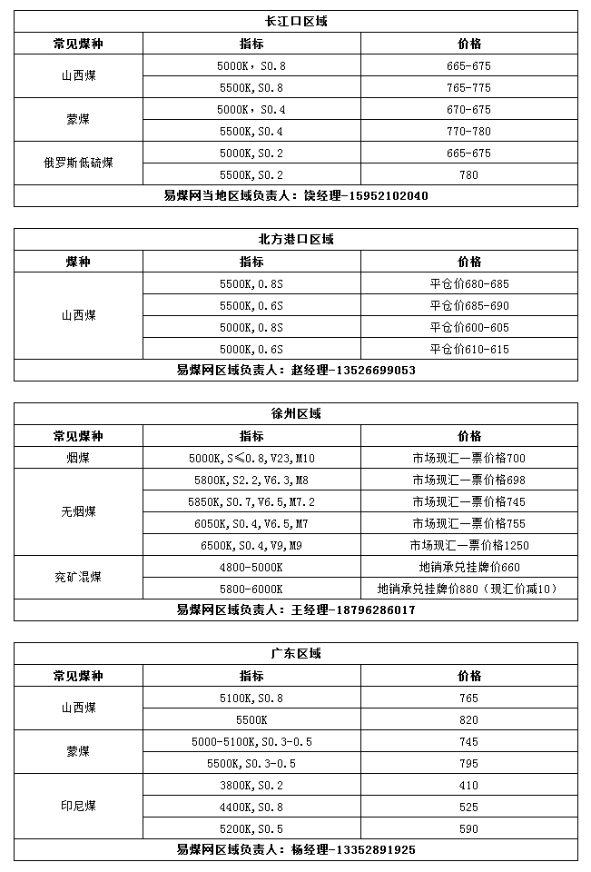 1-港口.jpg