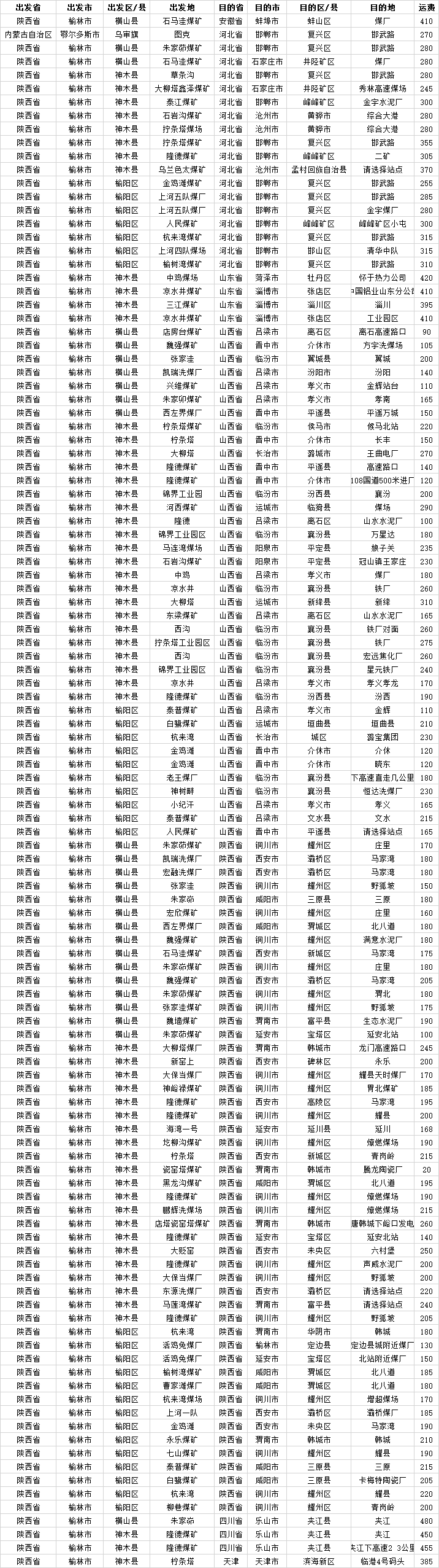 QQ图片20161205084422.png