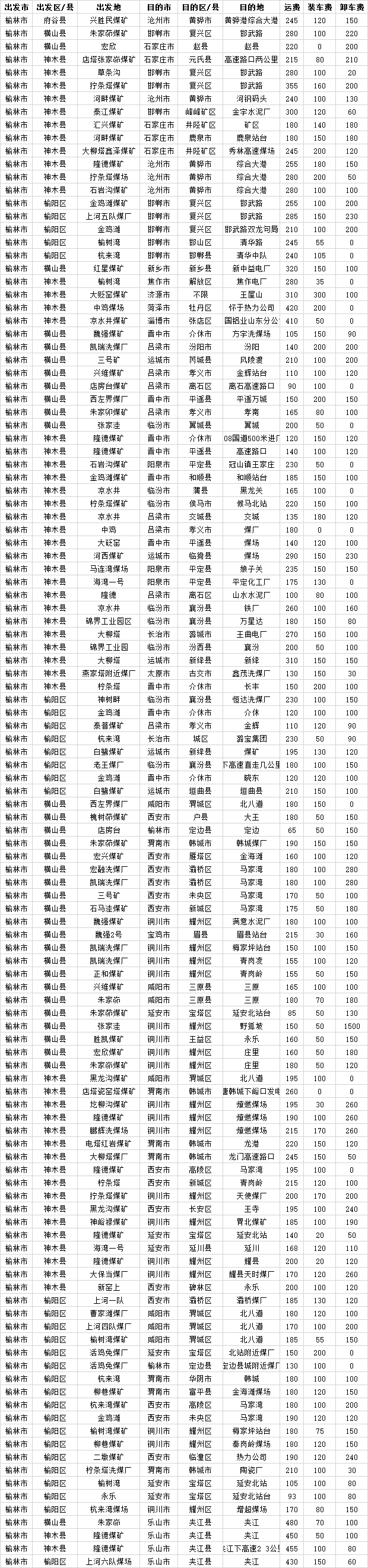 QQ图片20161213150531.png
