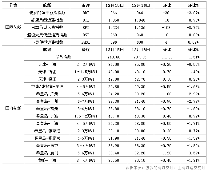 微信截图_20161219150213.png