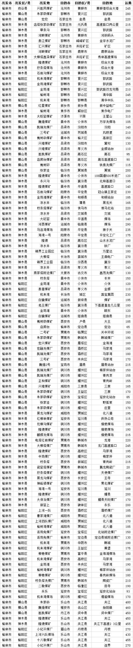 QQ图片20161219093043.png