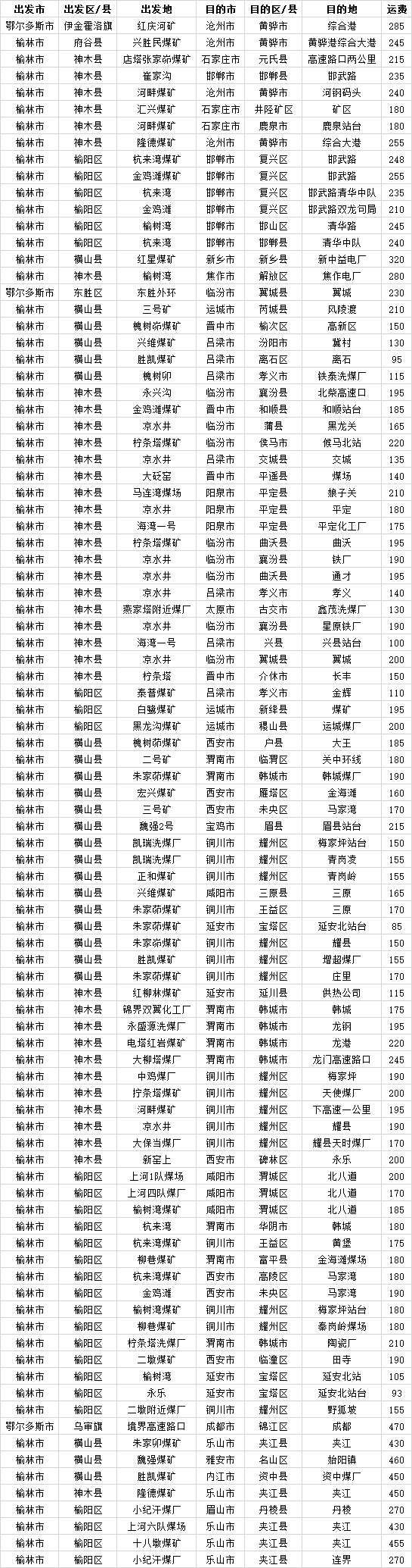 QQ图片20161220113207.png