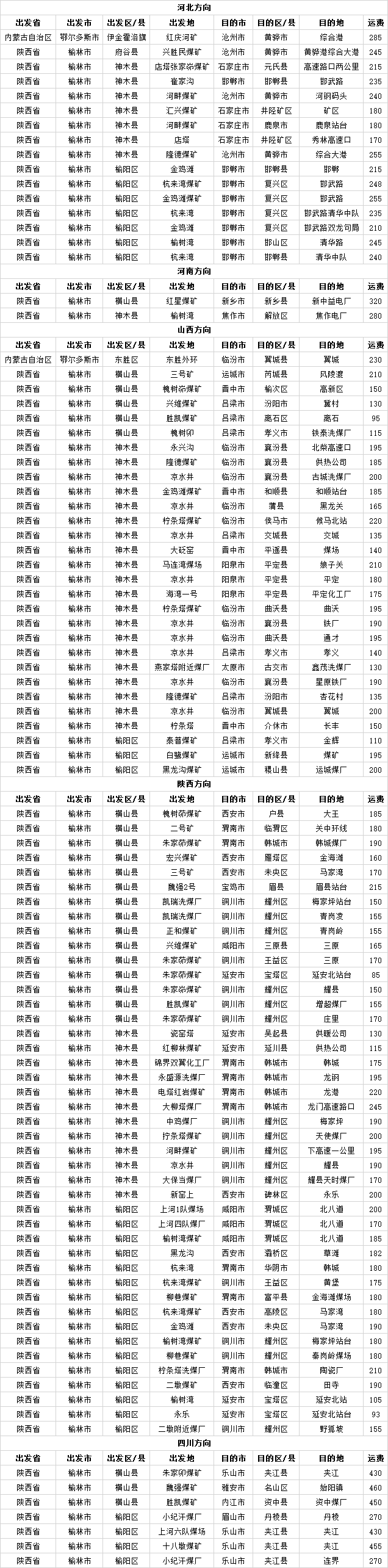 QQ图片20161222100539.png