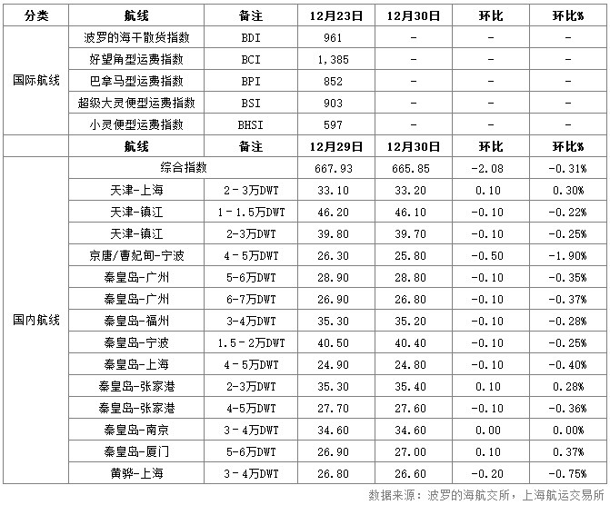 微信截图_20170103102957.png