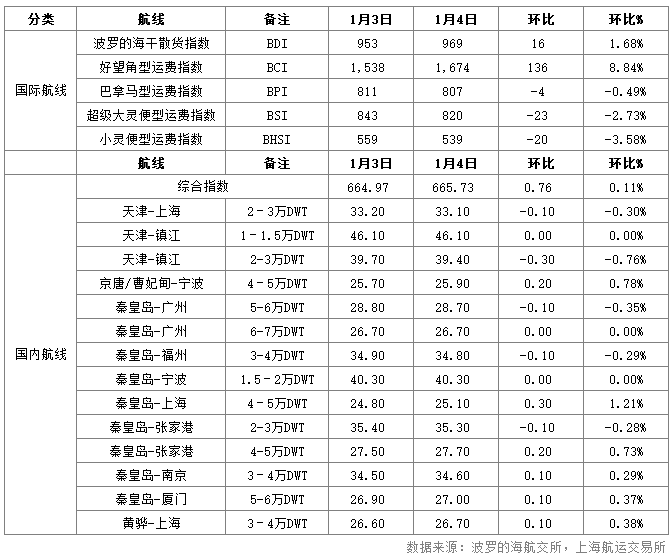 微信截图_20170105095820.png