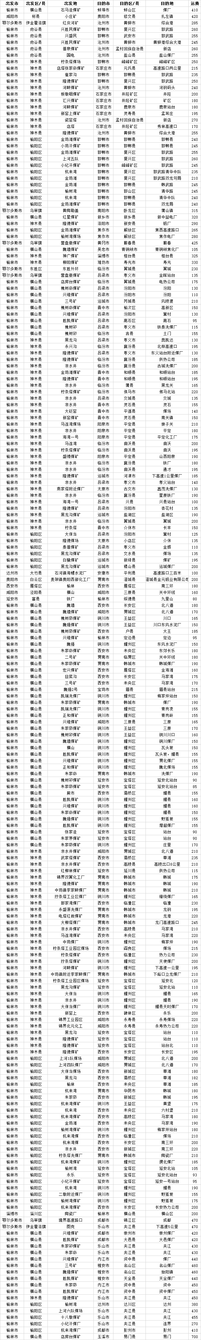 汽运费.png