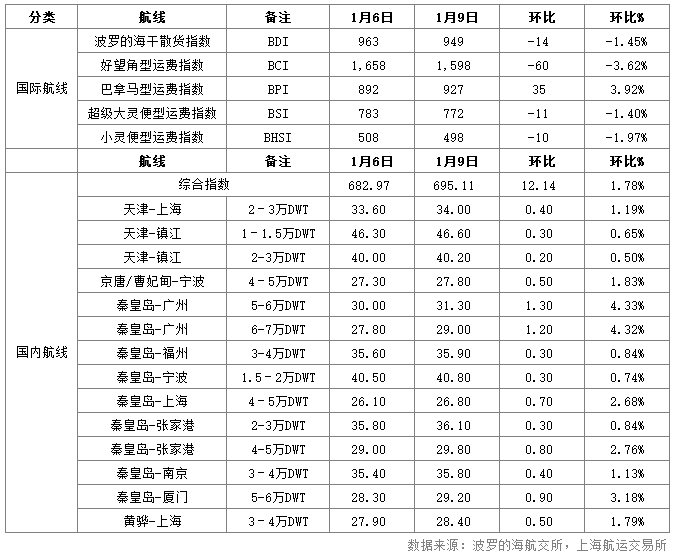 微信截图_20170110093821.png