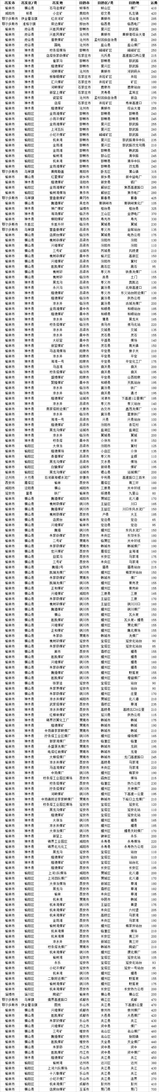 海运费.png