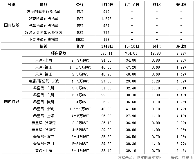 微信截图_20170111094148.png