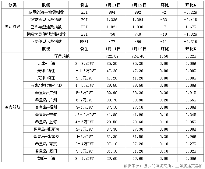 微信截图_20170113094128.png