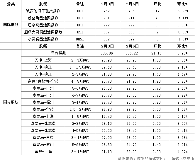 QQ图片20170207091840.png