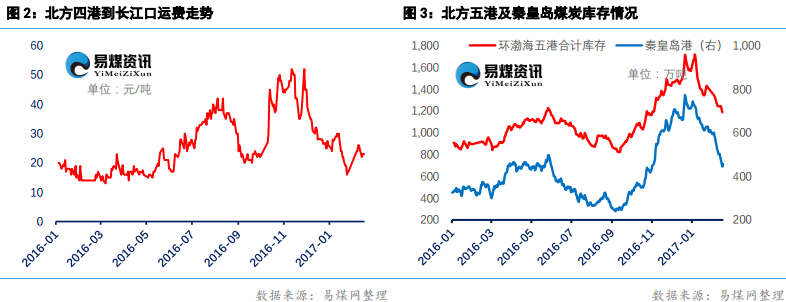 微信截图_20170217115235.png